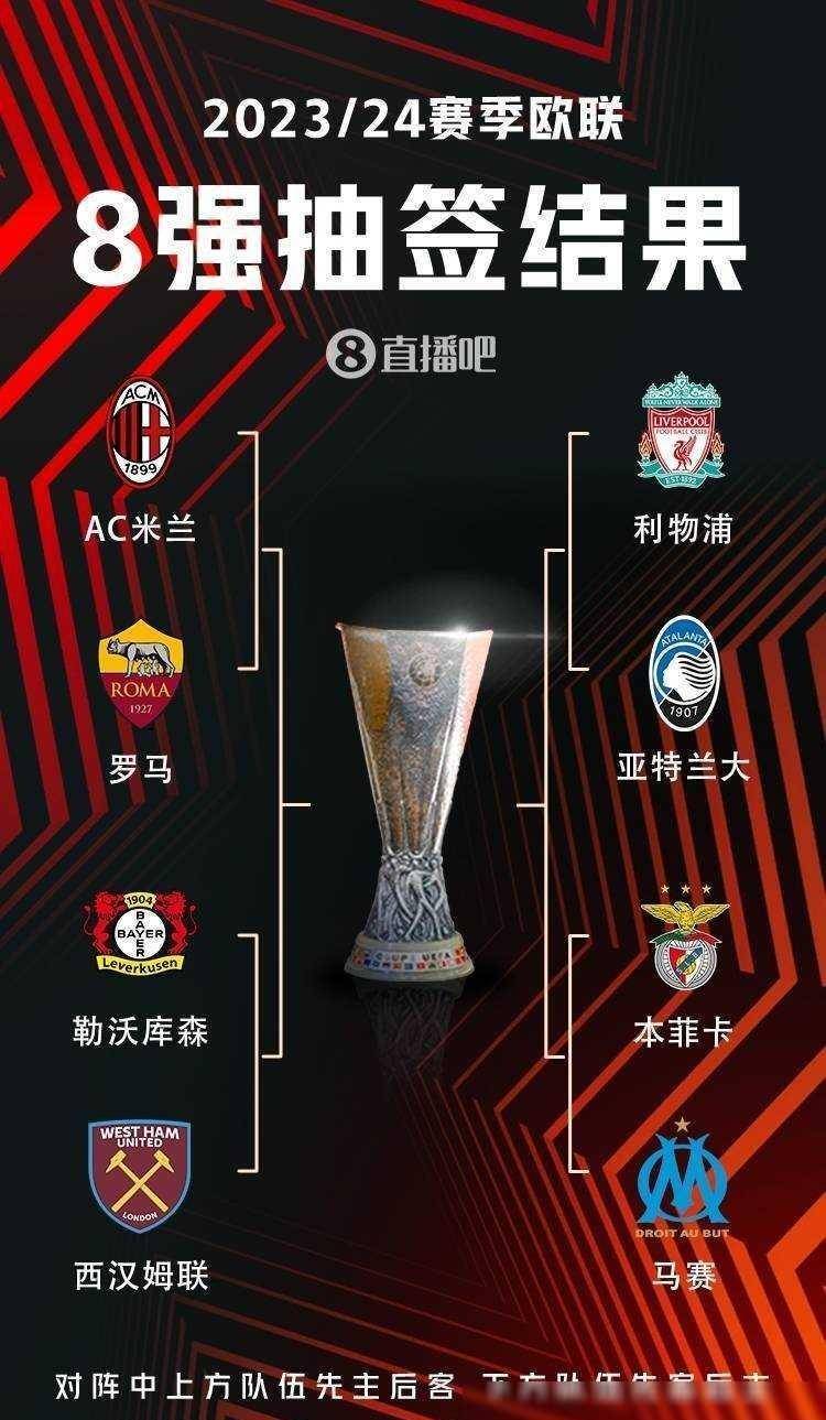 弗顿拓展市 弗顿拓展市