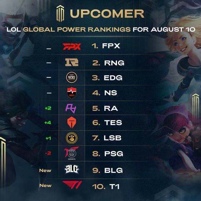 至在战术板 至在战术板