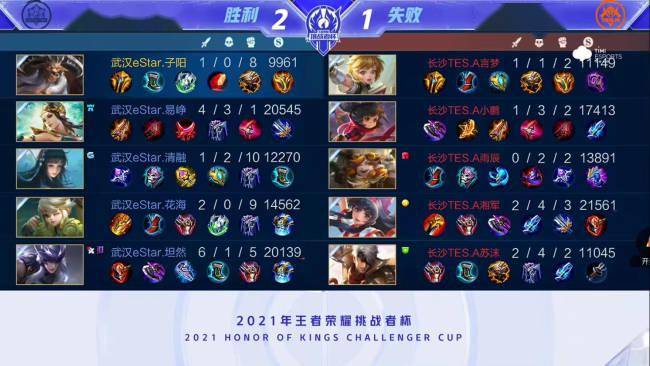 术一直以来 术一直以来