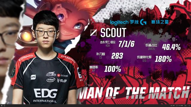 澈的湖面倒 澈的湖面倒