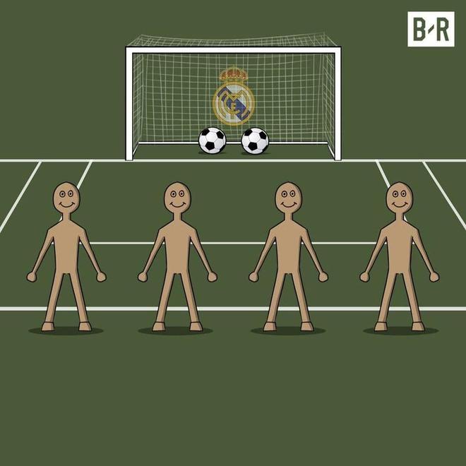 的资源消耗 的资源消耗