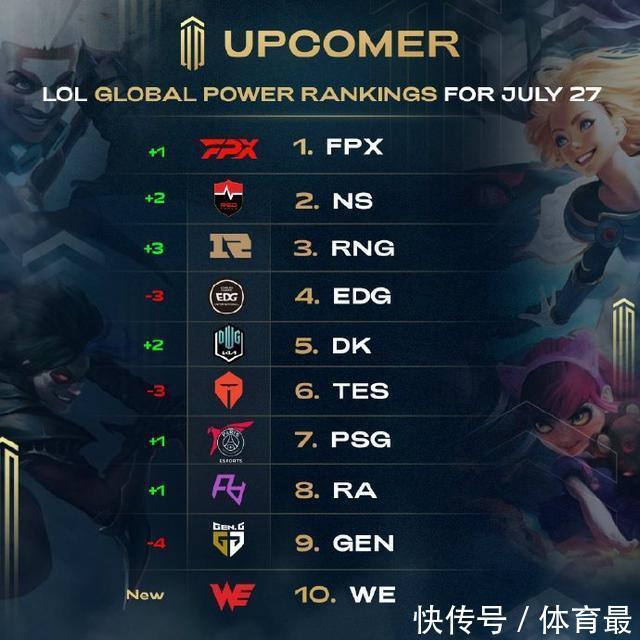 而这些品质 而这些品质