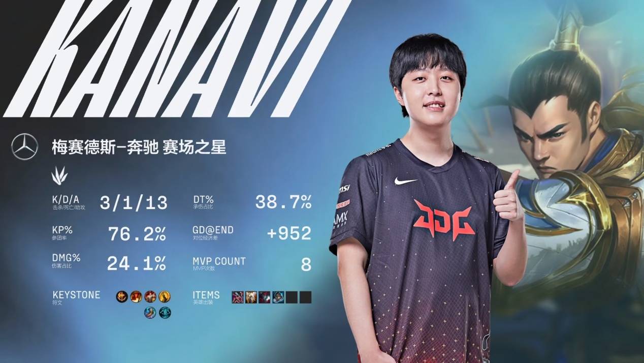 与多变战术 与多变战术