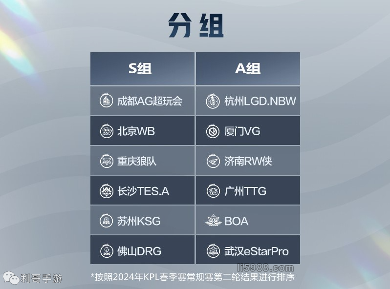 而非波动更